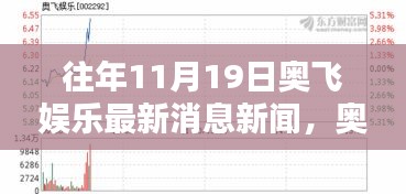 奧飛娛樂歷年精彩瞬間回顧與前沿探索，娛樂新紀(jì)元開啟