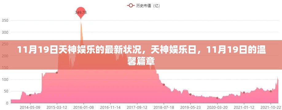11月19日天神娛樂日，溫馨篇章開啟新篇章的娛樂盛宴