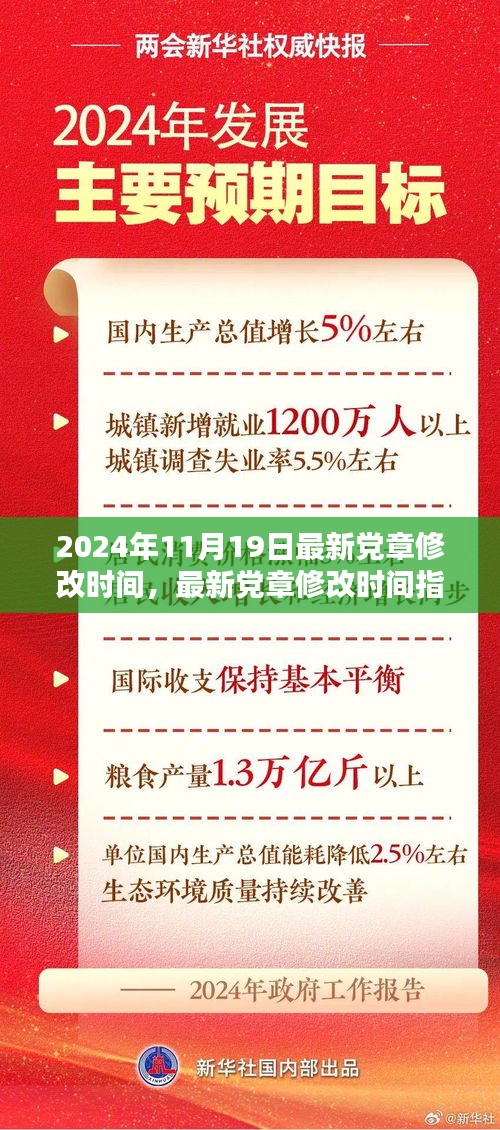 關(guān)于最新黨章修改時間指南，詳解2024年黨章修改步驟及內(nèi)容