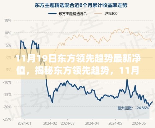 粗心大意 第6頁(yè)