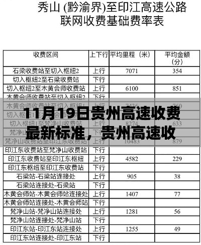 貴州高速收費(fèi)新標(biāo)準(zhǔn)揭秘，11月19日的變革及其影響