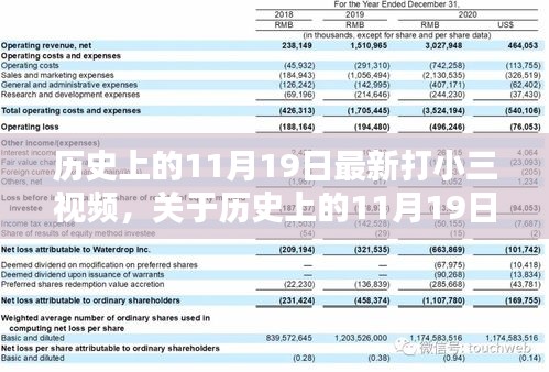 歷史上的11月19日打小三視頻，最新評測與詳細(xì)介紹
