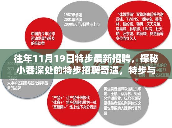 特步招聘奇遇，探秘小巷深處的奇妙邂逅與特色小店招聘之旅