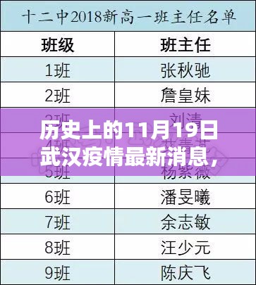 工程案例 第685頁(yè)