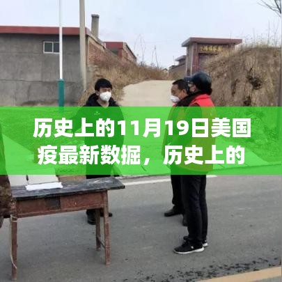 歷史上的11月19日，美國(guó)疫情數(shù)字變化，希望與學(xué)習(xí)的力量閃耀不息