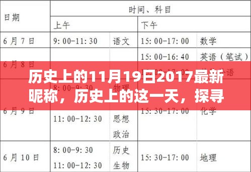 探尋歷史中的特殊日子，11月19日的獨特昵稱背后的故事