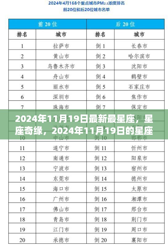 千嬌百媚 第7頁(yè)