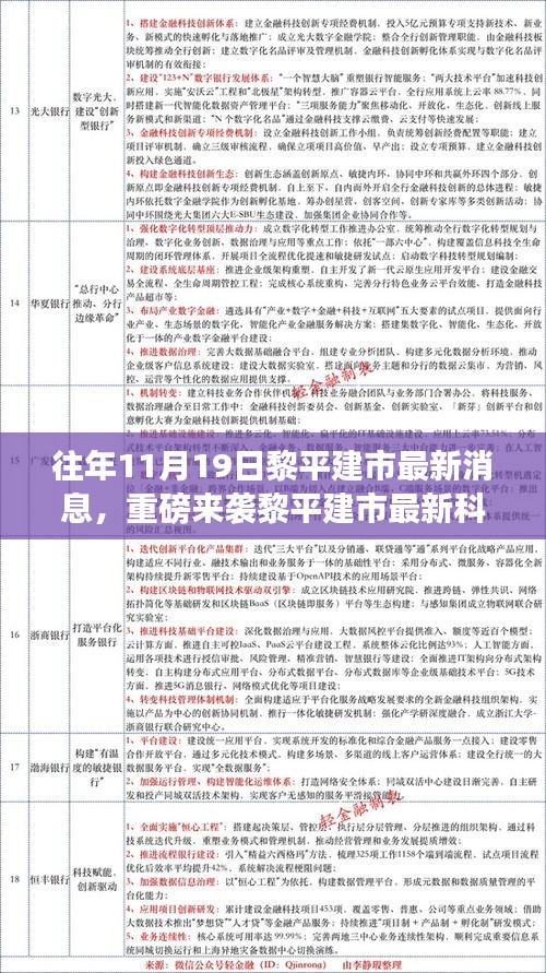 黎平建市最新科技產(chǎn)品發(fā)布，引領(lǐng)未來(lái)生活的高科技新品重磅來(lái)襲