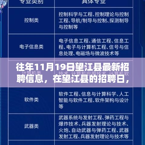 往年望江縣招聘日，友情、機遇與家的溫暖，最新招聘信息一覽