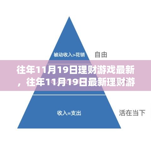 往年11月19日理財游戲攻略大全，從入門到進階的詳細步驟指南