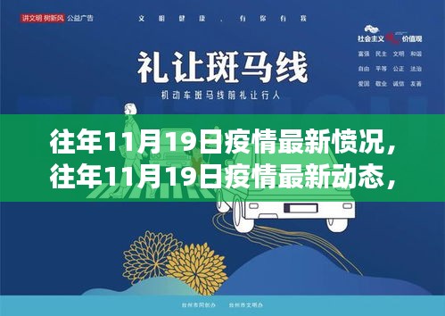全球抗疫進(jìn)展與反思，歷年11月19日疫情最新動(dòng)態(tài)回顧與反思