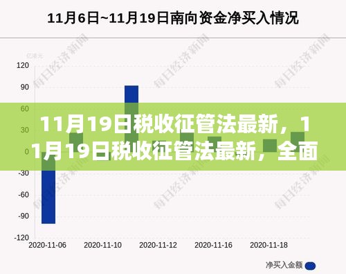 全面解讀最新稅收征管法，特性、體驗、競品對比及用戶群體深度分析（11月最新更新）