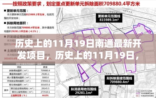 歷史上的11月19日，南通最新開發(fā)項(xiàng)目的里程碑時(shí)刻揭秘