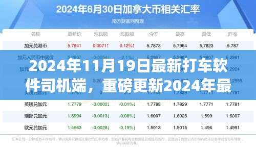 2024年打車軟件司機(jī)端全新操作指南，輕松駕馭出行新時(shí)代的必備技巧