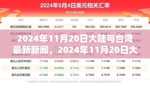 聯(lián)系我們 第833頁