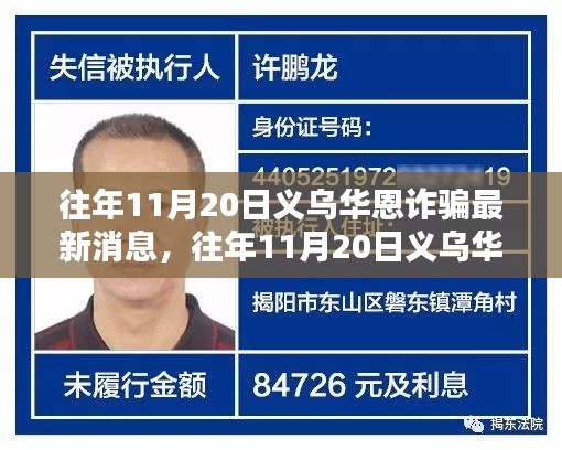 揭秘往年11月20日義烏華恩詐騙案真相與最新動(dòng)態(tài)分析