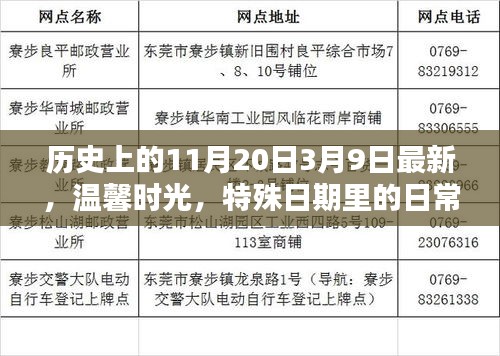 工程案例 第679頁