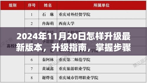 2024年11月20日XXXX軟件升級至最新版本指南，輕松掌握步驟