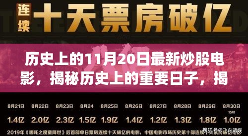 揭秘歷史上的炒股電影，揭秘十一月二十日的重要日子與電影回顧