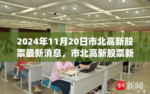 市北高新股票最新動態(tài)，學習變革力量，鑄就自信成就之路（2024年11月20日）