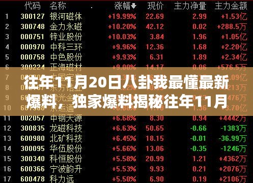獨家揭秘，歷年11月20日不為人知的八卦內(nèi)幕！