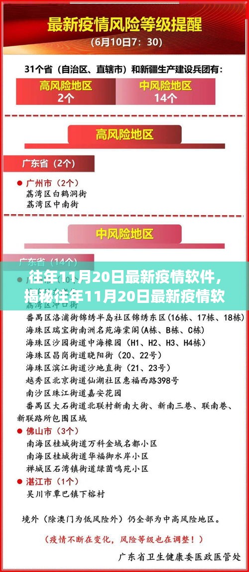 揭秘往年11月20日最新疫情軟件，功能、進展與挑戰(zhàn)概覽