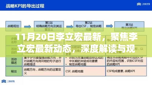李立宏最新動(dòng)態(tài)深度解讀與觀點(diǎn)闡述，聚焦最新動(dòng)態(tài)，揭秘最新觀點(diǎn)