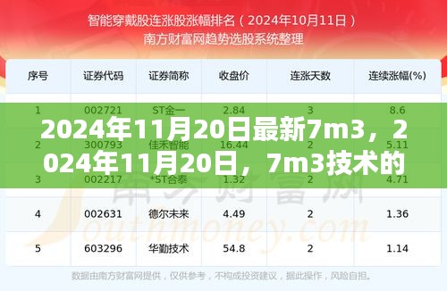 一心一意 第6頁