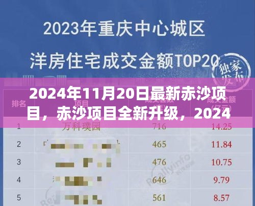 赤沙項目全新升級，小紅書帶你揭秘最新進(jìn)展