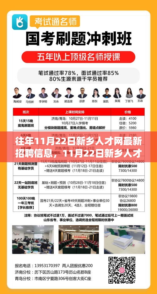 新鄉(xiāng)人才網(wǎng)最新招聘信息揭秘，變化與學習的旋律，成就輝煌樂章的自信起點