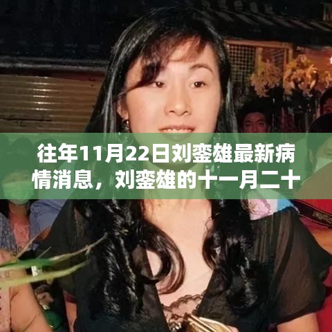 劉鑾雄病情更新，溫馨日常在十一月二十二日