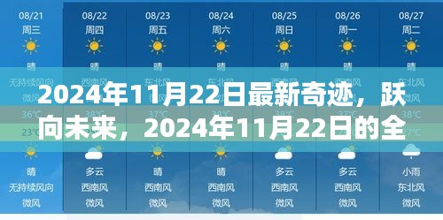 躍向未來的奇跡啟示錄，2024年11月22日的全新奇跡時刻