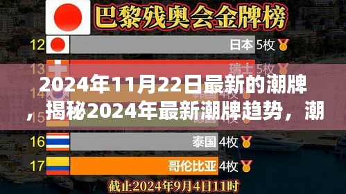 產(chǎn)品展示 第669頁