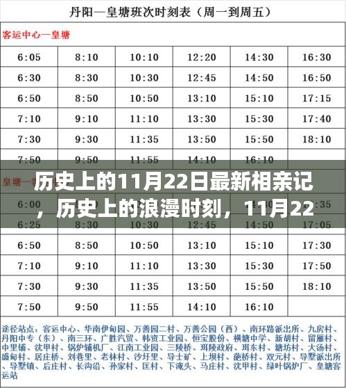 探尋緣分與情感的交織，歷史上的浪漫時刻與最新相親記回顧——11月22日特輯