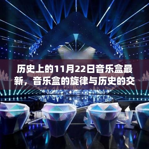 歷史上的11月22日音樂盒傳奇，旋律與歷史的交響回顧與展望
