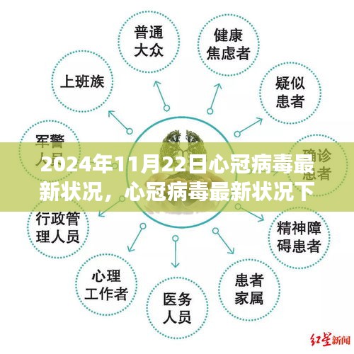 心冠病毒最新狀況下的希望之光，共同奮斗與學(xué)習(xí)變化的力量