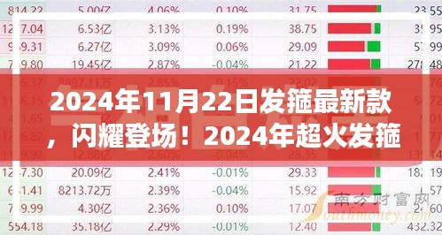 2024年超火發(fā)箍新款閃耀登場(chǎng)，引領(lǐng)時(shí)尚潮流新篇章