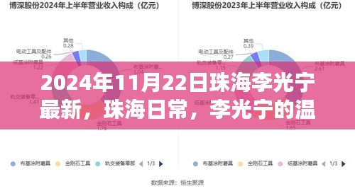 珠海李光寧的溫馨日常與友情傳遞，2024年最新更新