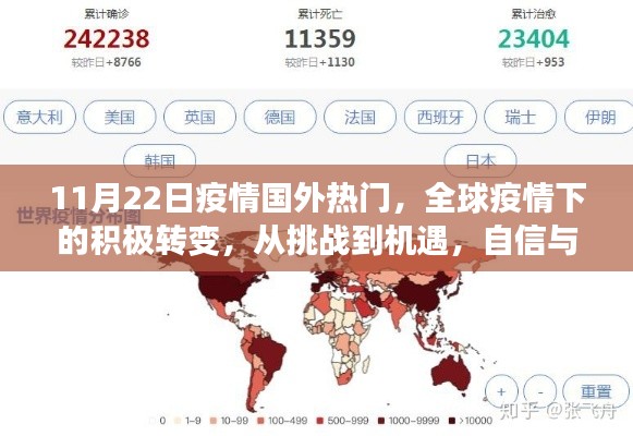 全球疫情轉(zhuǎn)變下的機(jī)遇與挑戰(zhàn)，自信與成就感的重塑之旅