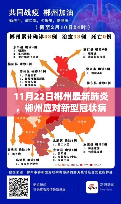 郴州應(yīng)對(duì)新型冠狀病毒肺炎疫情回顧與反思，最新疫情動(dòng)態(tài)