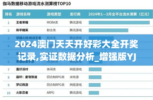 2024澳門天天開好彩大全開獎(jiǎng)記錄,實(shí)證數(shù)據(jù)分析_增強(qiáng)版YJO5.42