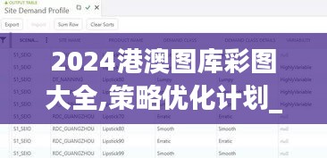 2024港澳圖庫彩圖大全,策略優(yōu)化計劃_仿真版IXD5.18