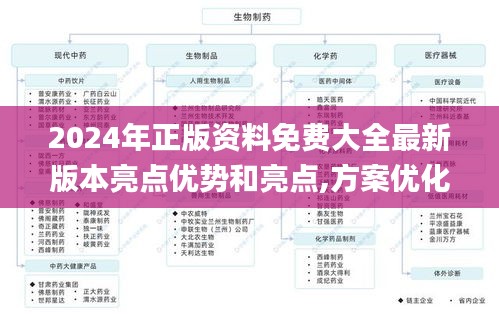 改弦更張 第6頁(yè)