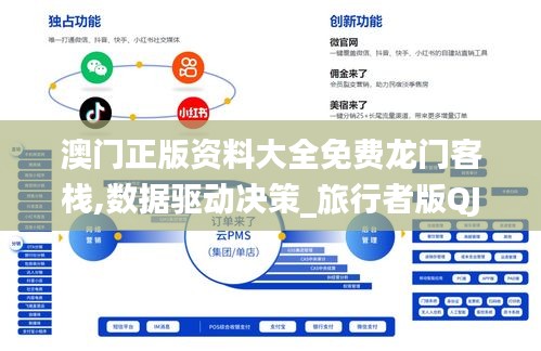 澳門正版資料大全免費龍門客棧,數(shù)據(jù)驅(qū)動決策_旅行者版QJX5.85
