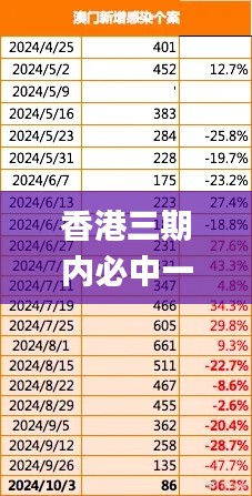 香港三期內(nèi)必中一期,數(shù)據(jù)引導(dǎo)執(zhí)行策略_精選版RIA5.47