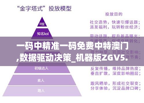 一碼中精準(zhǔn)一碼免費(fèi)中特澳門,數(shù)據(jù)驅(qū)動決策_(dá)機(jī)器版ZGV5.93