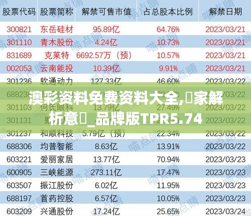 澳彩資料免費(fèi)資料大全,專家解析意見_品牌版TPR5.74