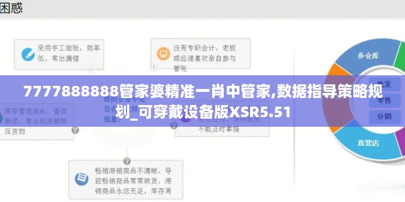 7777888888管家婆精準一肖中管家,數據指導策略規(guī)劃_可穿戴設備版XSR5.51