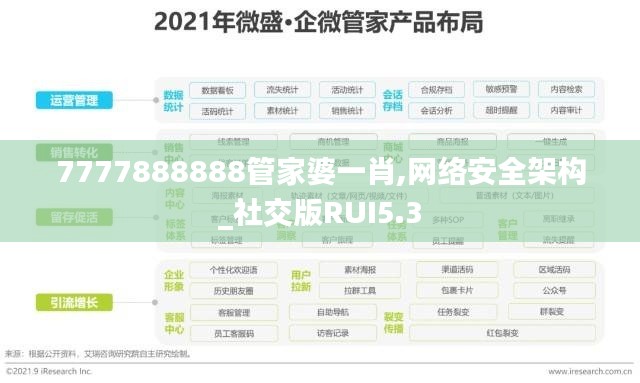 7777888888管家婆一肖,網絡安全架構_社交版RUI5.3