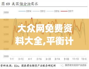 大眾網(wǎng)免費(fèi)資料大全,平衡計(jì)劃息法策略_機(jī)動(dòng)版RSI5.63